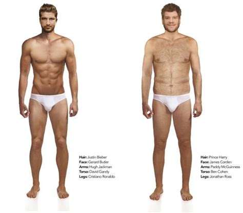 Male body where ar the parts. This Is What the Perfect Male Body Looks Like to Both Men ...