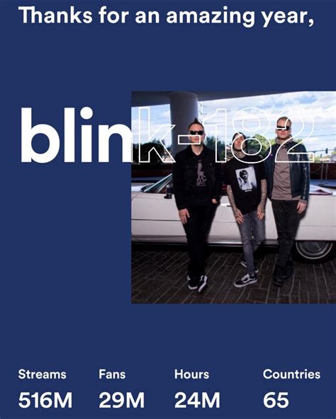 How to see your spotify 2018 wrapped data and playlists: 516M Streams via Spotify in 2018 : Blink182