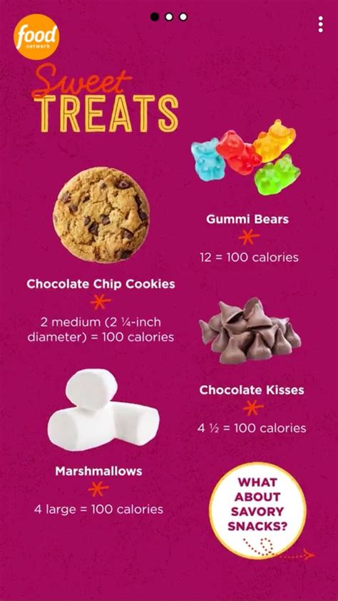 These low calorie dog treats are also free from eggs, nuts, dairy, refined sugars, preservatives and additives. Sweet treats with low calories | Savory snacks, Dog food recipes, Chocolate chip cookies