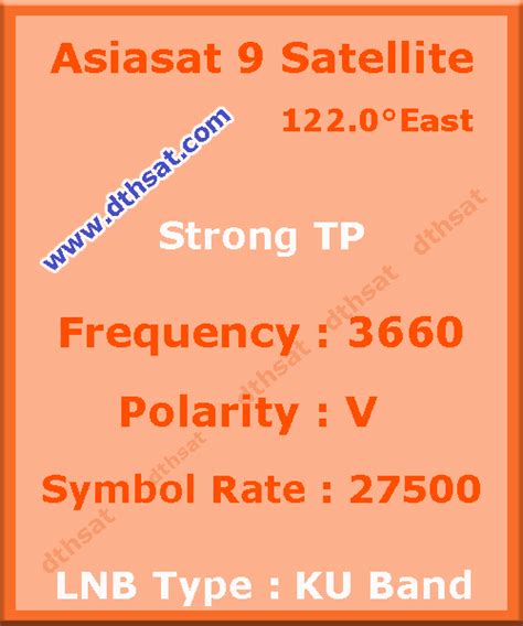 1, 2, 5.5, or 11 mbps and the newer 802.11g standard can run at speeds up to 54 mbps. Mhz Channels Tv Cirebon / Risalah Nu Photos Facebook ...