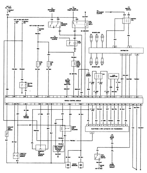 The wiring diagram on the opposite hand is particularly beneficial to an outside electrician. 1995 S10 Wiring Diagram - Wiring Diagram Schema