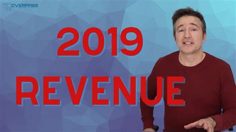 For more information about the various tax credits, see chapter 8. My App Revenue from 2019 - YouTube