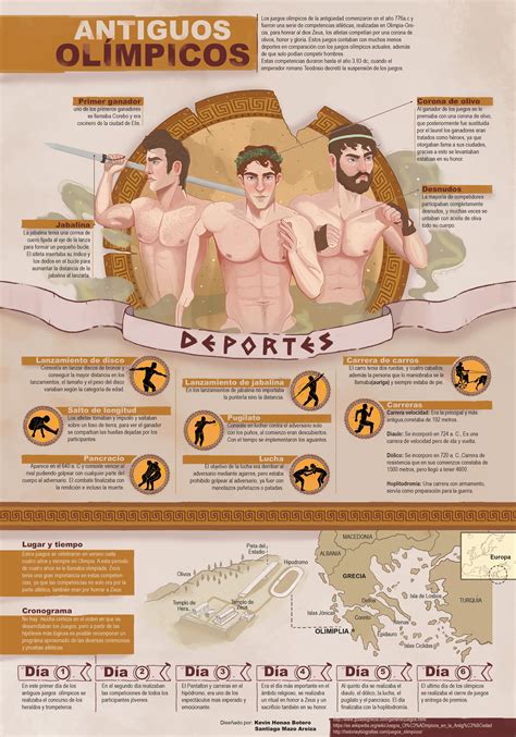 Son eventos deportivos multidisciplinarios en los que participan atletas de diversas partes del mundo, en la antigua grecia eran dedicados al dios zeus. Antiguos Olímpicos on Behance en 2020 (con imágenes ...