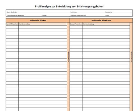 Das beobachtungsverfahren kuno beller entwicklungstabelle. Downloads Unterlagen für Forschung und Fortbildung in der ...