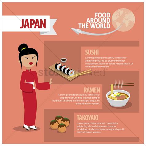 10 japanese street foods you absolutely must try. Infographic of japanese food Vector Image - 1514746 ...
