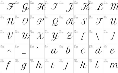 Download 10,000 fonts with one click for $19.95. Petit Formal Script Windows font - free for Personal