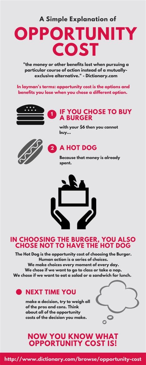 The opportunity cost of moving from. Opportunity Cost - Check Point