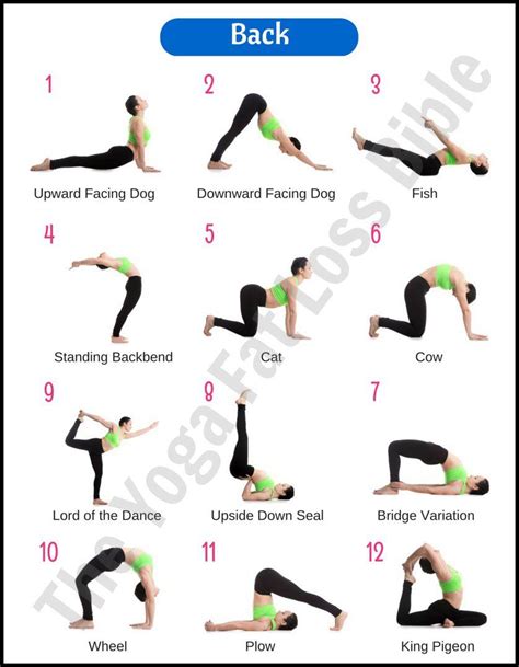 In phase 3 mastery flow, the final phase, women combine the moves learned in phases i and ii into fast sequences that make up a. Pin by Kelly Bobrowski on Yoga | Loose weight workout ...