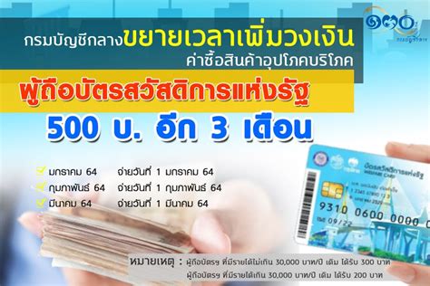 Jan 25, 2021 · วิธีเช็คสิทธิ์บัตรคนจนประจำเดือนกุมภาพันธ์ 64. บัตรคนจนบัตรสวัสดิการแห่งรัฐล่าสุด ได้เพิ่มเดือนละ 500 ...