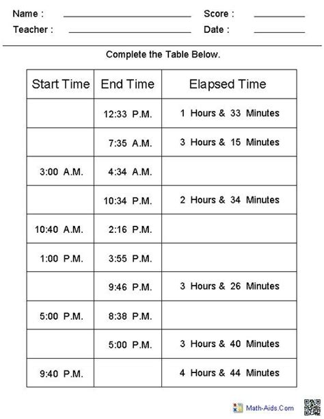 These time worksheets are a great resource for children in kindergarten, 1st grade, 2nd grade, 3rd grade, 4th grade, and 5th grade. Time Worksheets | Time worksheets, Math time, Fourth grade math