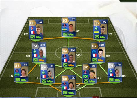Full list of fifa 21 germany players. Ligue 1 TOTS - FIFA 13 Ultimate Team