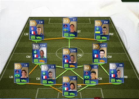 Create and share your own fifa 21 ultimate team squad. Ligue 1 TOTS - FIFA 13 Ultimate Team