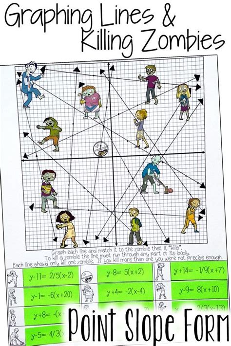 Check if some zombie has found the survivor. Graphing Lines & Zombies ~ Graphing Lines in Point Slope Form Activity | Halloween math, Activities