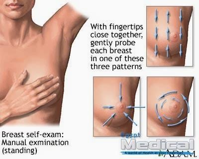 H/p sentiasa di tangan 6. AWAS! 10 tanda awal kanser payudara…