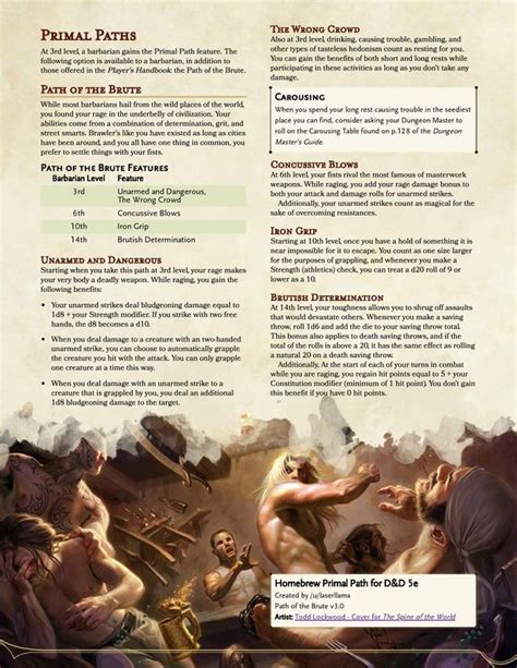 The rules given on p.183 of the player's handbook simply state that a character 1d6 bludgeoning damage for every 10 feet it falls, to. Dnd 5E What Damage Type Is Rage - Methods Madness Damage Types D D 5e / Like multiclassing ...