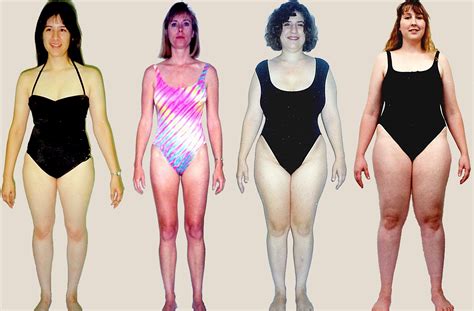 Among the various body types women have are petite, round, tall ad slender, curvaceous and others. Female Body Types Pictures | Women's Body Shapes Images