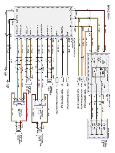 Use wiring diagrams to assist in building or manufacturing the circuit or electronic device. 1995 Ford F150 Radio Wiring Diagram Example Of 2001 Ford ...