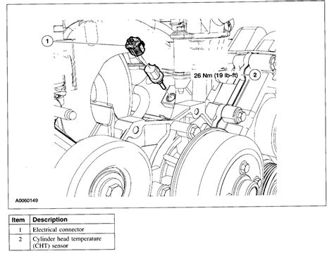 Error code p1299 is defined as cylinder head temperature sensor detected engine overheating condition. Head temp send location found, but where is the coolant ...