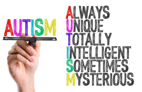 Cdc is working to find out how many children have asds, discover the risk factors, and raise awareness of the signs. Defining Autism vs. Other Conditions (ADHD, SPD, LD) | The ...