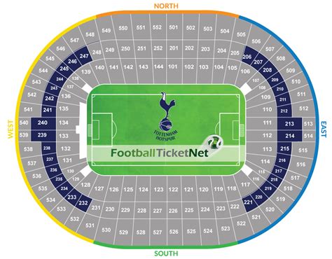 El partido lo dirigirá el colegiado inglés paul tierney. Tottenham Hotspur vs Manchester City 14/04/2018 | Football Ticket Net