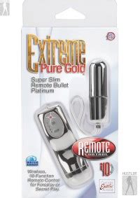 Too lazy to send an offer? Remote Control Vibrator for a Party in your Panties — My CMS
