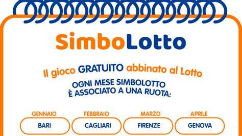 Ecco i numeri estratti sulle ruote del lotto e la combinazione vincente del. Simbolotto, estrazione di oggi 9 luglio 2020 | Simboli ...