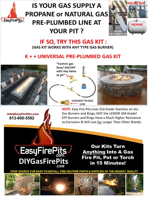 With gas fire pits, a burner pan is optional, but it really helps support the burner and the material you use to cover the burner. Do It Yourself Gas Fire Pits from EasyFirePits. Connect to your homes pre-plumbed propane or ...