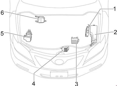 Fuse box toyota camry diagram. Toyota Camry (XV40) (2007-2011) Fuse Diagram • FuseCheck.com