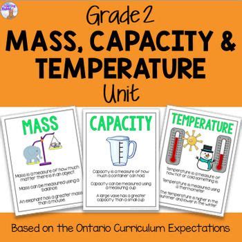 In the grade 2 integrated curriculum, critical and creative thinking skills as well as academic success skills are identified for each marking period. Mass, Capacity and Temperature Unit for Grade 2 (Ontario ...