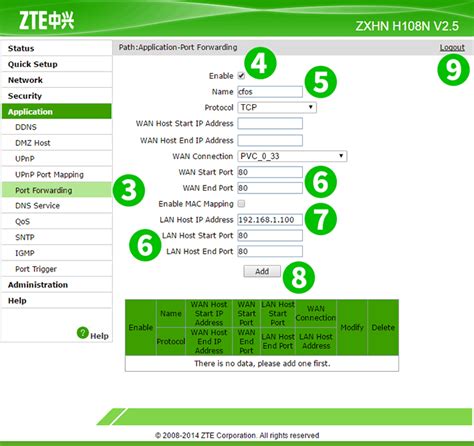 Zte zxhn f609 berfungsi sebagai internet router. Super Admin Zte Zxhn F609 / Cara Setting Login Ganti ...