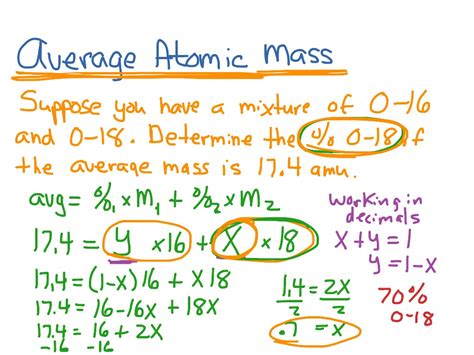 Many naturally occurring elements exist as more than one isotope. ShowMe - atomic mass unit