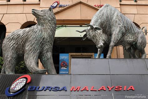 The company's principal activities are treasury management and the provision of management and administrative services to its subsidiaries. These are the top gainers and losers on Bursa in 2020 ...
