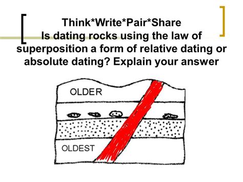 Perhaps the most important breakthrough in the absolute dating of quaternary fossils and sediments was the invention of radiometric dating methods, especially radiocarbon dating. Describe two differences between relative dating and ...