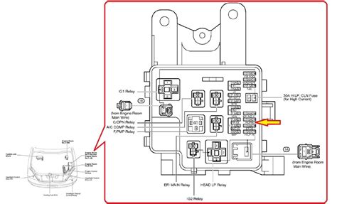 Lexus ls430 radio fuse box wiring schematic diagram. 2003 Lexus Ls430 Fuse Diagram - Wiring Diagram Schemas