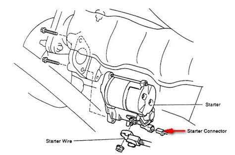 Find solutions to your cruiser start question. I have a 1996 toyota land cruiser that the starter won't engage. There is ample power according ...