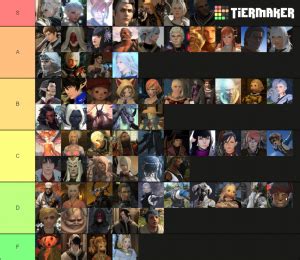 This is no longer the case, and the patron deity choice is merely a bit of added flavor now. Final Fantasy XIV MSQ Character Tier List (Community Rank) - TierMaker