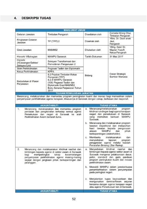 Contoh Myportfolio Pembantu Tadbir N19 Contoh Soalan Temuduga Pembantu Tadbir N19 2019 600 Tips Pengambilan Baru Pembantu Tadbir N19 Ptptn Dayatmegapro