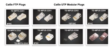 Wire both ends identical, 568b or 568a. Cat5e Patch Cable Manufacturer - UTP, FTP Configuration | Otscable