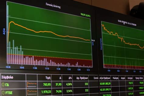 Ξεκλείδωσε από το limit down η πειραιώς. Χρηματιστήριο : Ράλι με 5,44% και οδηγό τις τράπεζες - ΤΑ ΝΕΑ