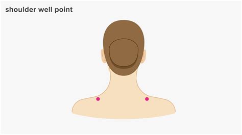 Cervicogenic headache (cgh) is a secondary headache that occurs because of a physical or cervicogenic headache usually begins as a dull ache in the neck and radiates upward along the back. 6 Pressure Points for Anxiety Relief - Tipsbook