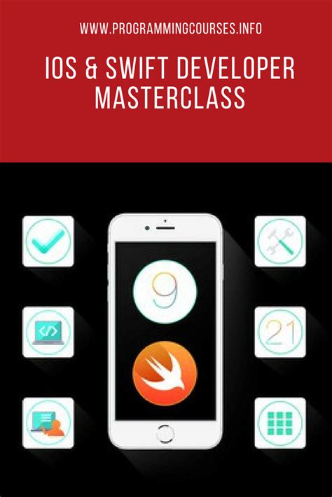 Do you have ideas for awesome iphone, ipad, or apple watch apps? iOS & Swift Developer Masterclass | App development ...