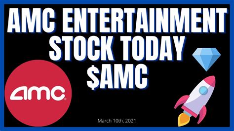 Stock screener for investors and traders, financial visualizations. AMC Stock Today | $AMC Short Squeeze & Flash Crash - YouTube