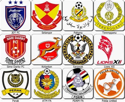 Malaysia super league and transparent png images free download. World Football Badges News: Malaysia - Super League 2015