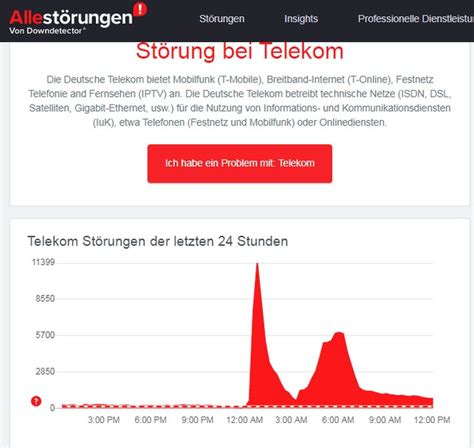 Im ersten schritt können sie versuchen, die störung selbst zu beheben. Störung Telekom / Internet Telefon Kein Internet Storung ...