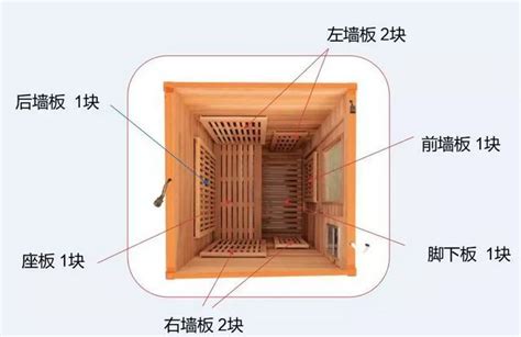 Search for text in self post contents. 抗击疫情，提升人体免疫力对遏制病毒竟如此重要! - 烯旺 掌握石墨烯应用核心技术