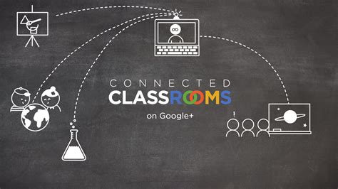 As of 2021, approximately 150 million users use google classroom. Ahora Google Classrooms nos trae nuevas funciones para ...