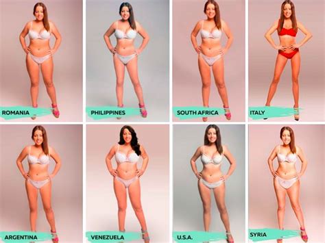 The role reinforces my identity. Want To Know What The Ideal Body Shape Is? I'm moving to ...