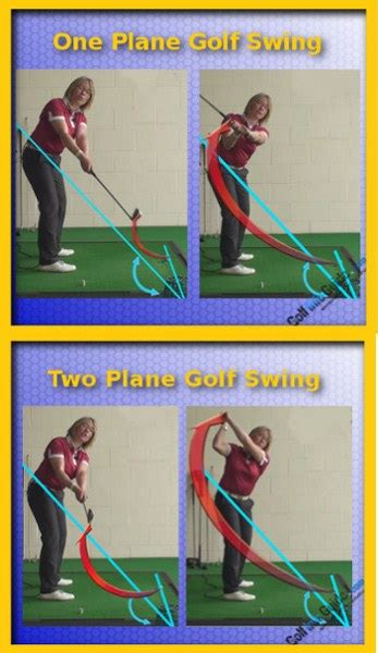 To make regular movements forwards and b.: Golf Spine Angle, Why It Determines Your Swing Plane