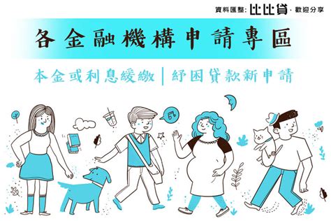 今年勞工紓困貸款擴大至35家承貸銀行皆可辦理，不過金額最高只有10萬元。 如果10萬元紓困貸款不夠用。 可考慮向銀行申請一般信用貸款。 money101.com.tw 信用貸款比較頁面，可以計算出每月還款金額（實際利率依個人信用狀況而有所不同）。 2020台灣各部會最新紓困方案(完整版) 比比貸 |二胎房貸-汽車/機車貸款