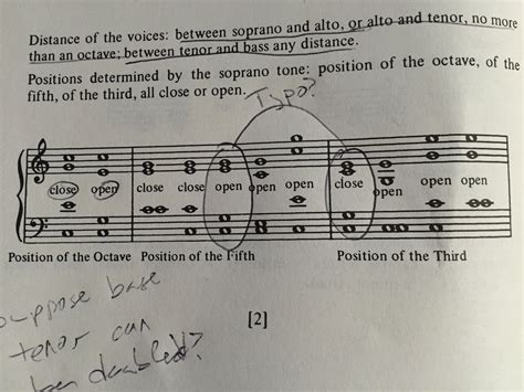 Answer key for printable chapter quiz. Tonal harmony 8th edition workbook answer key pdf | Tonal ...